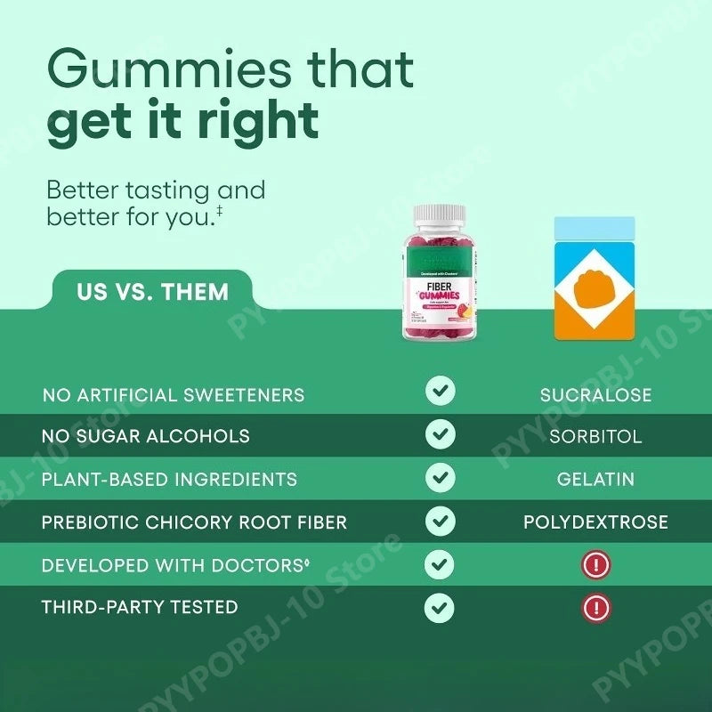 Fiber Boost Digestive Gummies – Raspberry Lemon (60 Gummies)